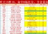 捷报比分完整版(捷报比分完整版9千收藏)