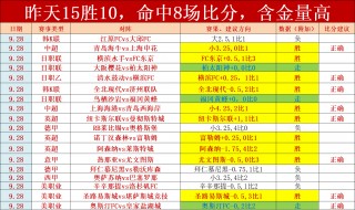 捷报比分完整版(捷报比分完整版9千收藏)