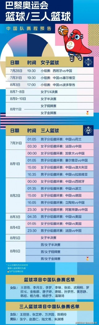 中央五台直播在线观看(中央五台直播在线观看直播CCTV5+)