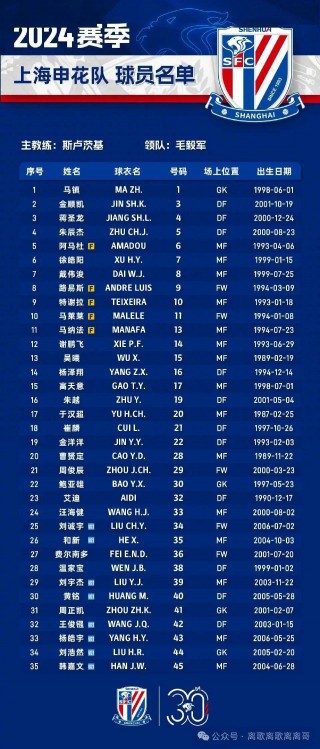 今天中超联赛日程(今天中超联赛日程安排表)