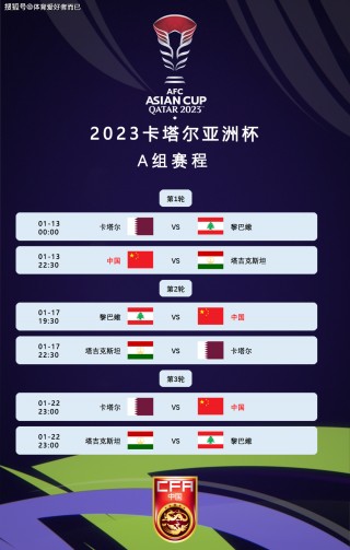 国足亚洲排名最新(国足亚洲排名更好成绩)