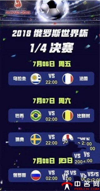 2018世界杯比分图(2018世界杯大比分表)