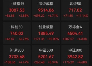 大排长队、 *** 打爆，开户激增！这项服务突然暂停，券商紧急发声