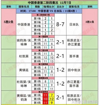 中央五套世界杯直播(中央5台直播观看 在线直播世界杯足球赛)