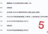 体育频道5+直播乒乓球(体育频道5+直播乒乓球直播比赛视频)