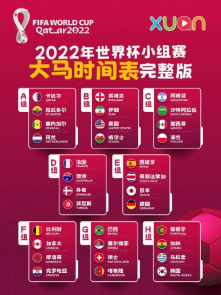 2022年卡塔尔世界杯赛程时间表(2022年卡塔尔世界杯中国队赛程表)