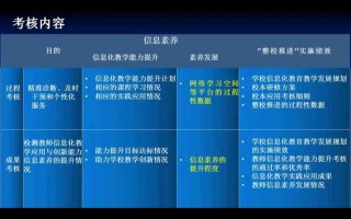 提升工程2.0工具集(提升工程20什么意思)