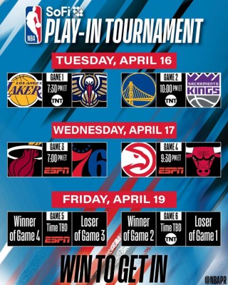 2019nba季后赛赛程(2019nba季后赛赛程对阵图)