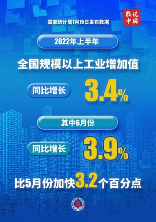 数读2022年银行保险监管工作(2021年银行业保险业监管工作会议)