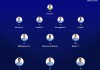 ac米兰vs拉齐奥比分预测(ac米兰与拉齐奥足球比分预测)