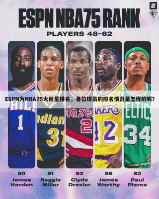 nba所有球员名单大全(nba所有球员名单大全科比一个队几个人)