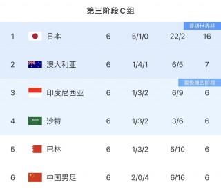 足球免费直播高清视频(足球免费直播高清视频来球网)