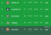 中央五套直播nba(在线观看中央五套直播)