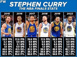 2014年nba总决赛(2014年nba总决赛g3回放国语)