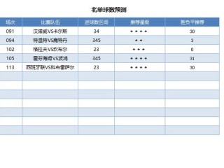 今天德乙比赛结果查询(今天德乙比赛结果查询表)