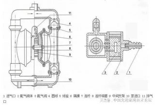 流体cad工具集(autodesk流体分析)