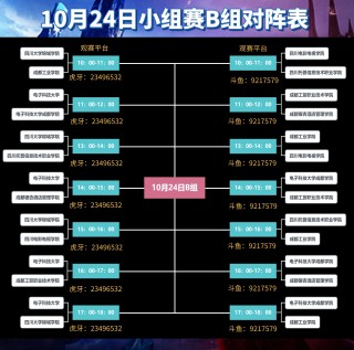 欧预赛各小组最新积分(欧预赛小组最新积分榜2023)