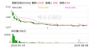 国联证券：拟通过发行A股股份的方式收购民生证券99.26%股份并募集配套资金