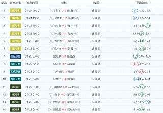 最新的足彩开奖结果奖金是多少(最新的足彩开奖结果奖金是多少钱)