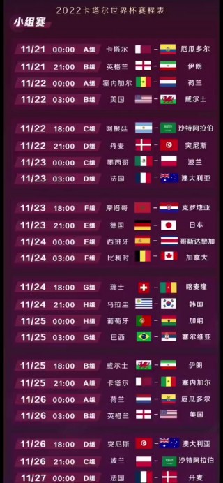 2018世界杯赛程表完整版(2018世界杯赛程结果表小组赛)