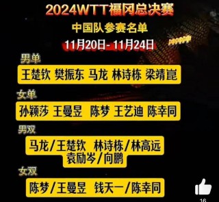 世界乒乓球最新排名男子(世界乒乓球最新排名男子前30名)