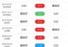2020欧洲杯决赛cctv完整回放的简单介绍