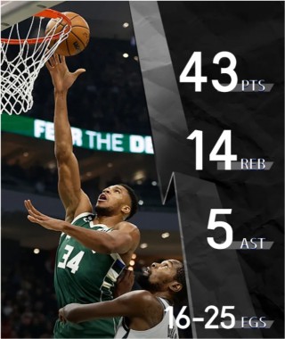 今日nba最新消息汇总(今日nba篮球直播视频直播)