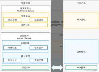 connect工具集(connection软件)