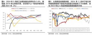 民生策略：现在讲切换确实是太早