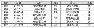 今晚足彩14场对阵表(今晚足彩14场对阵表500期结果)
