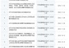 未勤勉尽责！申万宏源投行被点名，涉及“瑞丰达”举牌的这家新三板企业