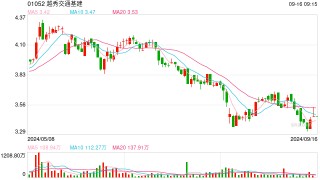 越秀交通基建：广州北二环高速7月路费收入为9705.6万元 同比减少7.8%