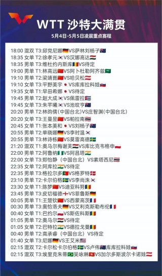 今晚乒乓球决赛时间(今晚乒乓球决赛时间澳门乒乓男女混双什么时候)