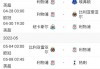 利物浦赛程(利物浦赛程比分)