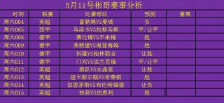 瑞超最新比分及积分榜(瑞超最新比分及积分榜排名表格)