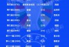 历届欧冠冠军一览(历届欧冠冠军一览表图片)