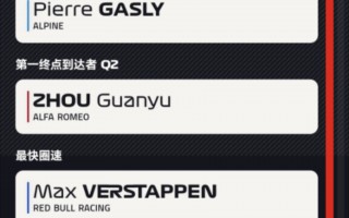 f1官网(f1官 *** 票)