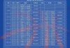 cba最新赛程(cba最新赛程表2024)