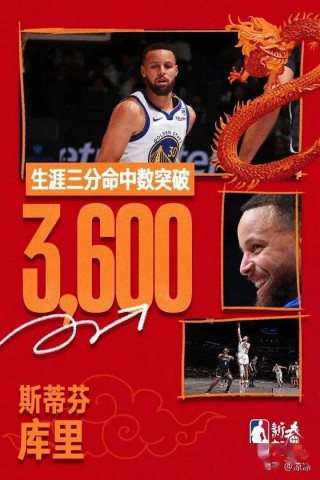 nba夺冠历史表(nba近二十年总冠军列表)