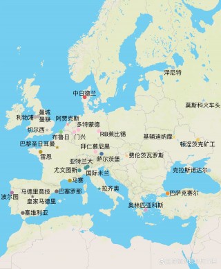 欧洲五大联赛最新排名(欧洲五大联赛哪个水平更高)