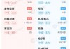 全球比分网sa(全球比分sa88)