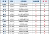 足球比分即时网(足球比分即时网中国足彩网)
