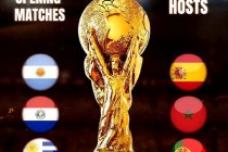 2030世界杯(2030世界杯举办国)