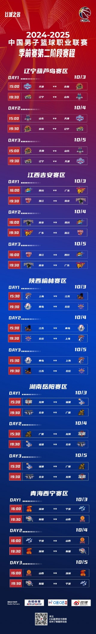 cba官网赛程表(cba官网20212022)