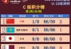 亚洲杯男篮比赛时间(亚洲杯男篮比赛时间表2023年)