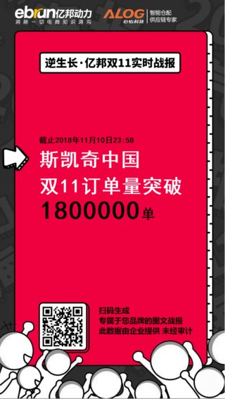 双十一的电商战报去哪了？(2020双十一各大电商战报)