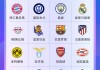 欧冠赛程直播(欧冠赛程直播吧)