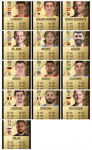 fifa世界排名完整榜单(fifa世界排名完整榜单怎么看)