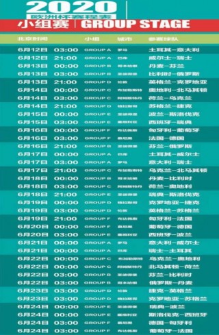 2020欧洲杯直播频道(欧洲杯2020年比赛直播回看)