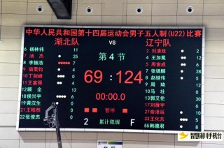nba比分在线(nba即时比分数据)